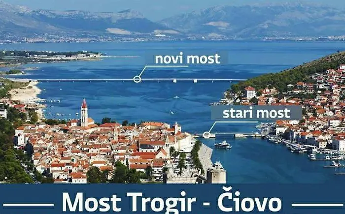 Apartamento Sorriso - 1st Row By The Trogir